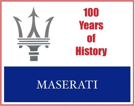 Automotive History: Maserati Is 100 Years Old