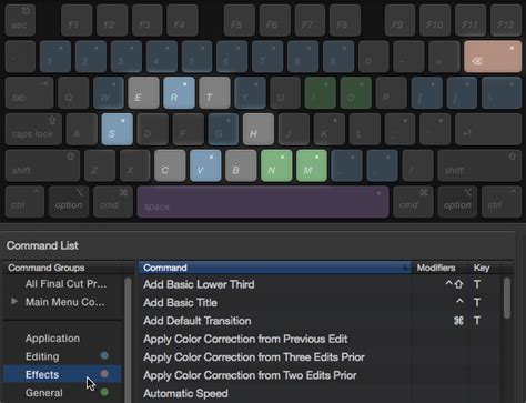 FCP X: Keyboard Shortcut Secrets | Larry Jordan