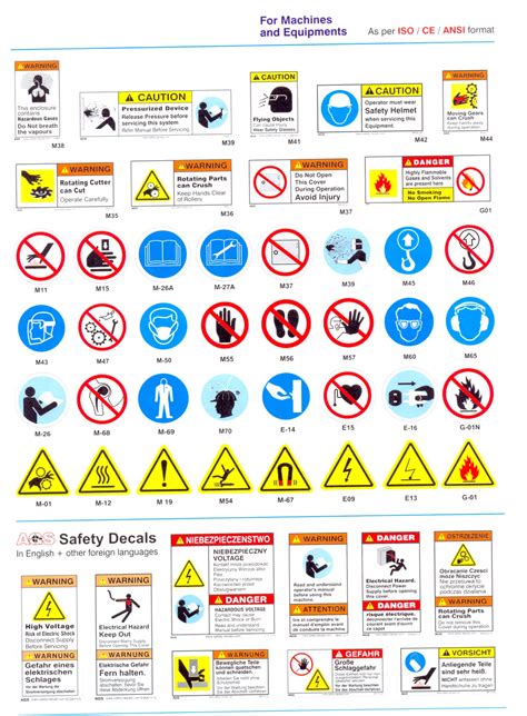 Warning Label Signs Safety Labels Signs Aalap Labels Signs - Riset