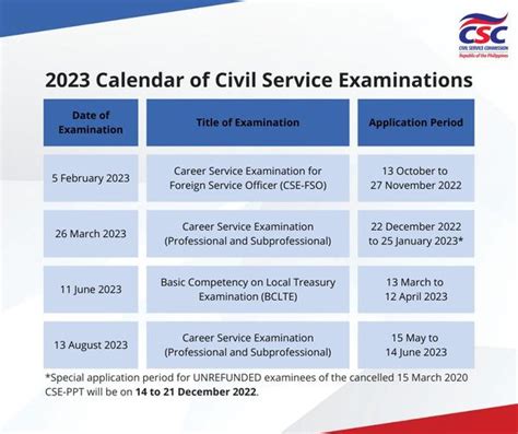 Cse Application Form 2023 - Printable Forms Free Online