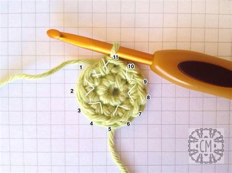 Top Tech Tips - the perfect crochet circle | Crochet circles, Crochet stitches chart, Crochet ...