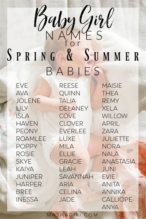 Sweet Baby Girl Names for Spring and Summer Babies | Nama anak ...