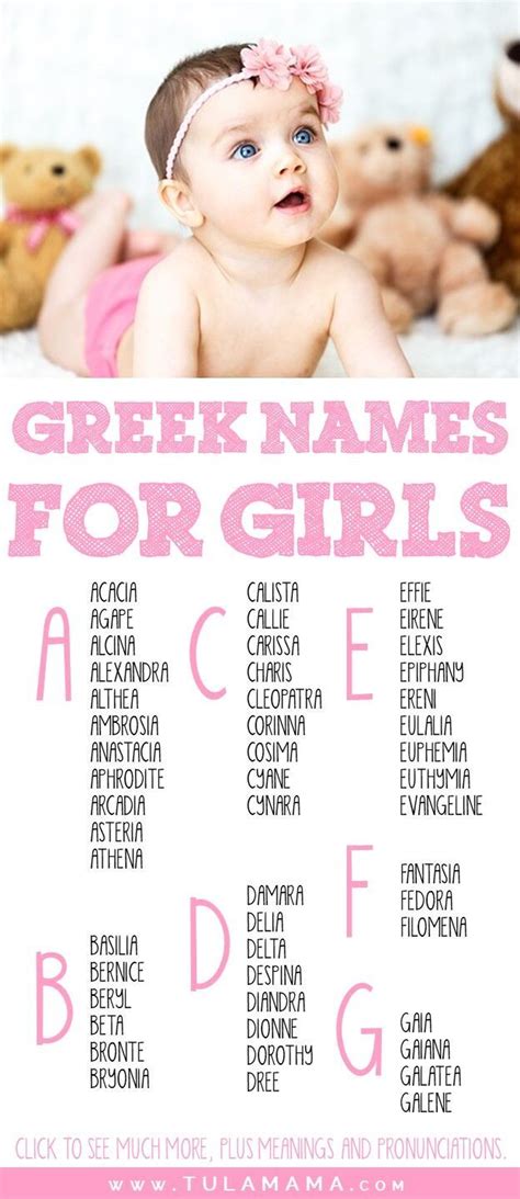 A Comprehensive List Of Greek Names Fit For Your God or Goddess | Greek girl names, Greek baby ...