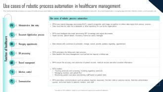 Automation Challenges - Slide Team