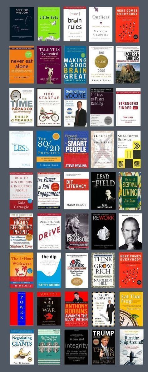 Top 150 Best Books For Men - What Successful Men Read | Best books for ...