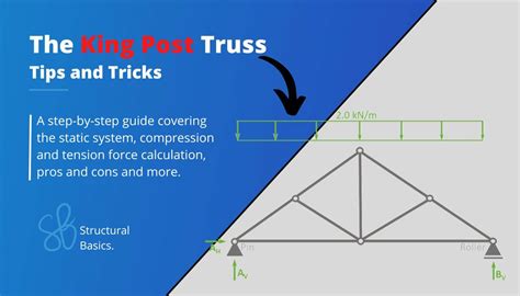 King Post Truss: Mastering The Art of Its Design