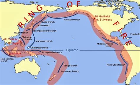 Important Places in the World: SUNDA Trench (Java Trench) - the most ...