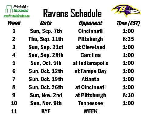 Ravens Schedule | Baltimore Ravens Schedule