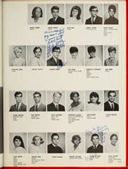 Long Island City High School - Plaza Yearbook (Long Island City, NY), Class of 1967, Page 115 of 136