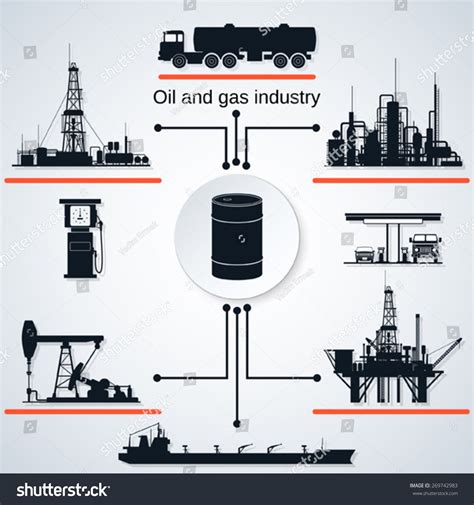 Oil and gas industry icons. Extraction, transportation and refining equipment. #Sponsored , #AFF ...