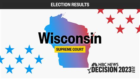 Wisconsin State Supreme Court Live Election Results 2023