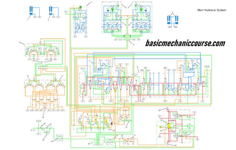 Schematic Hydraulic System Excavator Cat 320D2