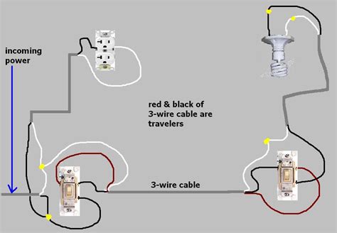 3 Way Switch Wiring Power At Switch / electrical - Troubleshooting 3-way switch - Home ...