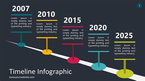 Timeline Infographic PowerPoint Infographics | Timeline infographic, Infographic powerpoint ...