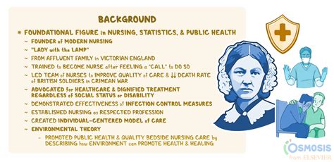 Florence Nightingale: Who is She, Her Role in Nursing, and More