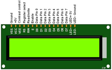 LCD16x2 interfacing in 4-bit mode with 8051 | 8051 Controller