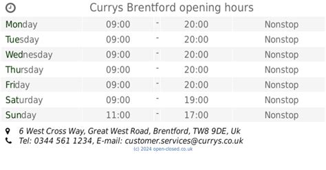 Currys Brentford opening times (2019 update)