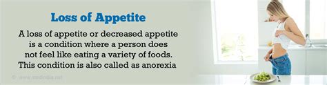 Loss of Appetite or Decreased Appetite - Symptom Evaluation ...