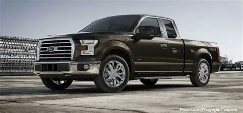 2017 Ford F-150 Specs | University Mitsubishi