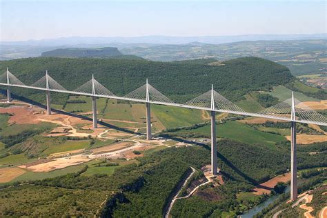 List of tallest bridges - Wikipedia