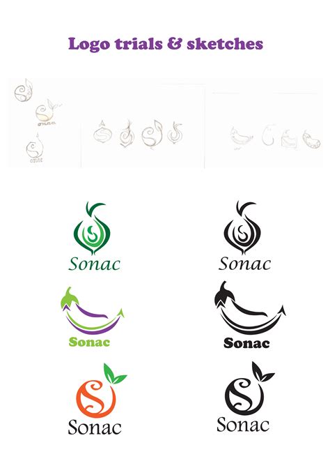 Sonac Rebranding on Behance