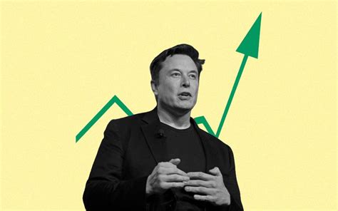 Elon Musk's 5 Secrets to Becoming a Successful Entrepreneur