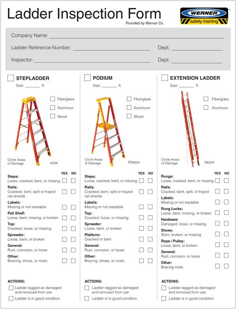 Osha Ladder Safety Inspection Checklist