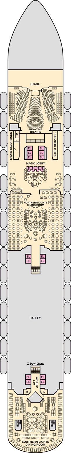 Carnival Magic Deck Plans: Ship Layout, Staterooms & Map - Cruise Critic