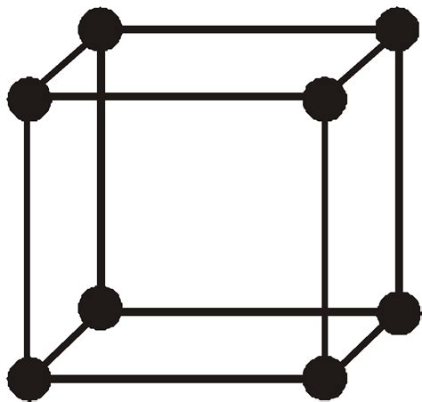 Solid State | Chemistry Notes for IITJEE/NEET