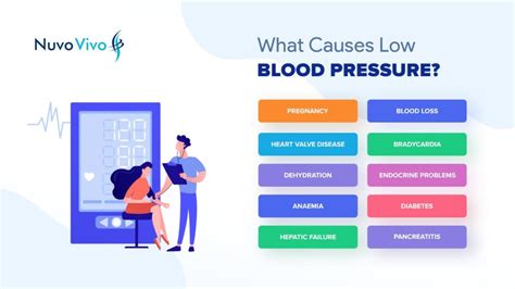 How to Increase Low Blood Pressure? Causes, Symptoms & Treatment