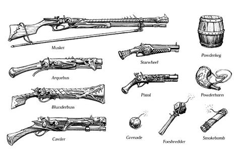 Épinglé sur DnD Spells and Items