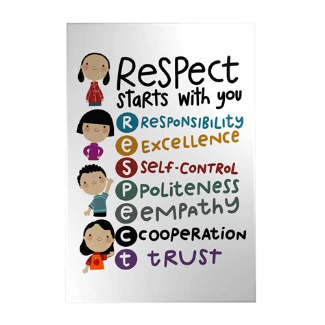 Download respect starts with you - mirror print | Wallpapers.com