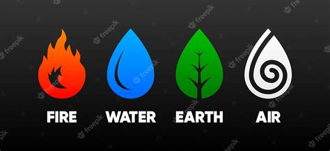 Premium Vector | Earth air fire and water four icons of elements of nature symbol design of wind ...