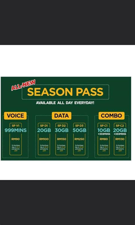 PLUG & GO - ONEXOX - MALAYSIA SIM CARD - LONGEST VALIDITY PREPAID SIM ...