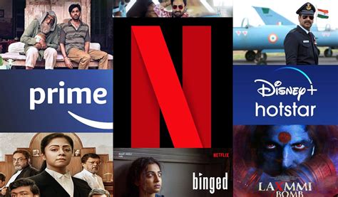 Amazon VS Disney+Hotstar VS Netflix - Who Grabbed The Best Movies?