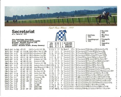 Secretariat