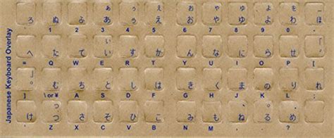 Amazon.in: Buy Datacal Non-English Keyboard Overlay - Japanese (Hiragana), Durable L Online at ...