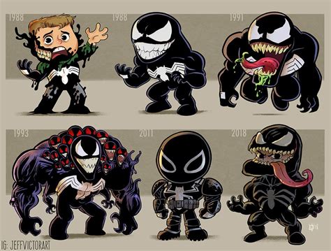 Evolution of Venom, Jeff Victor : Marvel