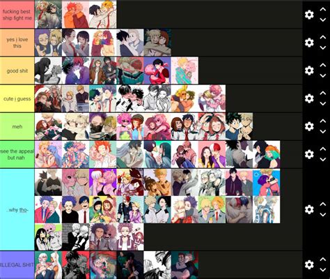 mha ships tier list by ICatfishedYourGramma on DeviantArt