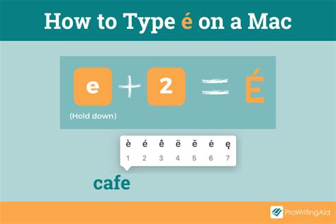 How to Type E with an Accent