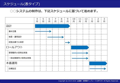 【最も人気のある】 2015 スケジュール テンプレート - ぬりえ壁紙HD