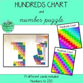 Hundreds Chart - Printable Hundreds Boards by Learning With Miss Morello