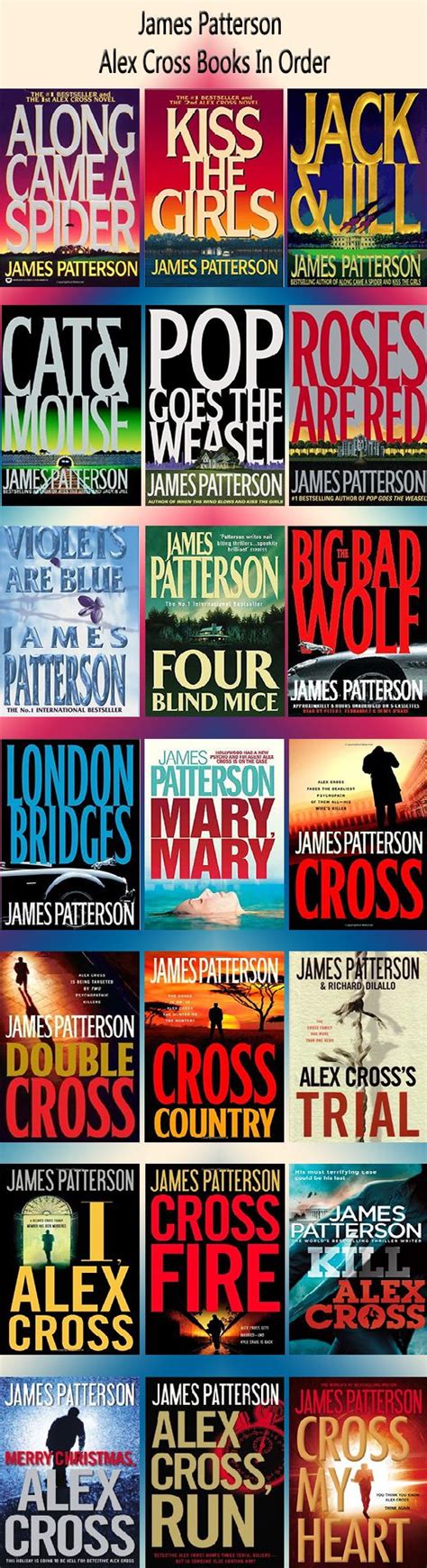 Alex Cross Books In Order Printable