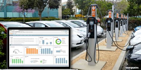 How to invest in EV charging stations