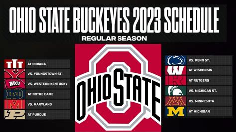 Ohio state Buckeyes 2023-24 Live College football Schedule Prediction ...