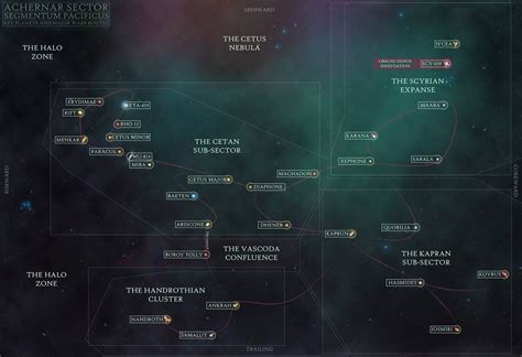 Interactive sector map: the Achernar Sector