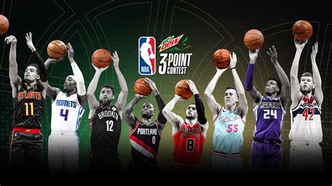 Lillard, Young, two new shots highlight 2020 MTN DEW 3-Point Contest ...