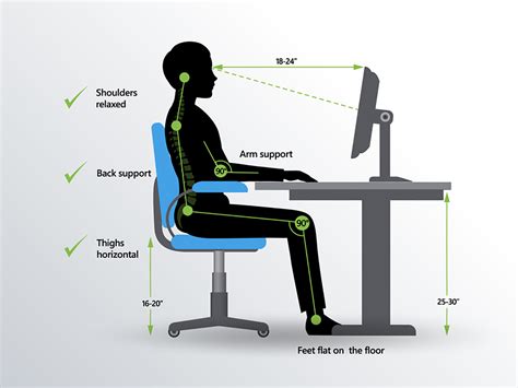 ¿Por qué debes invertir en una silla ergonómica? - Ubaldo Lescano