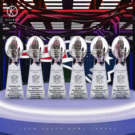 New England Patriots Super Bowl Trophy Team Logo