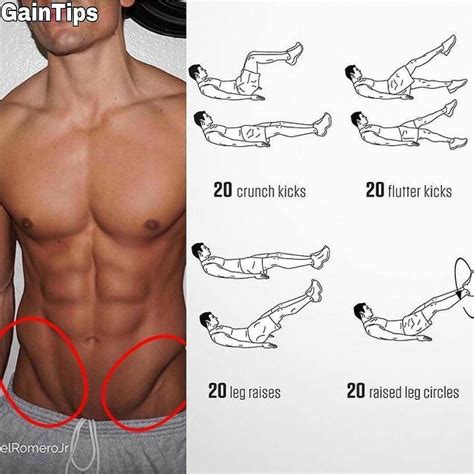 Pin on Rutina de ejercicios | V line abs, Muscle building workouts, Abs workout